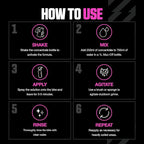 Muc-Off Bike Cleaner Concentrate | Powerful Nano Tech Bike Cleaner | Safe on Carbon Fibre, Biodegradable Formula for Bicycle and Motorcycle Cleaning