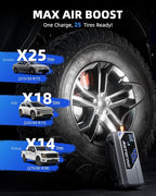 AUTOONE 10000A Jump Starter with Air Compressor, 24000mAh Jump Box with Tire Inflator (All Gas & Diesel) Portable Car Battery Booster Jumper Starter Pack, Jumper Cables, Type C, 60W Charging, Light