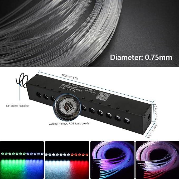 AZIMOM RGB 12LED Meteor Shooting Star Kits 600pcs 0.03in 13.1ft Colorful Shooting Star Fiber Optic Starlight Meteor Kits for Car Home Roof Ceiling