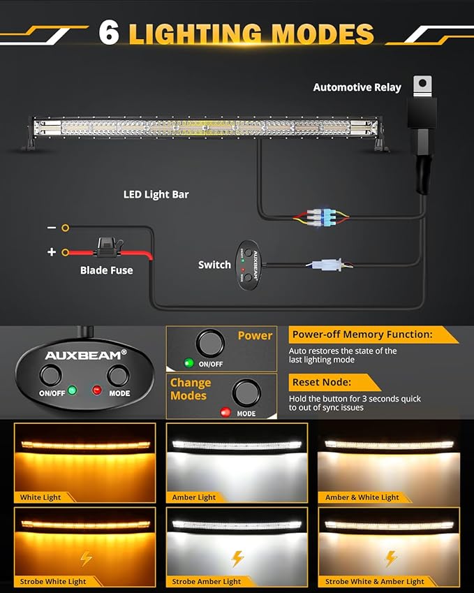 Auxbeam 50 Inch Curved LED Light Bar, 288W 6 Modes Amber White Strobe Fog Lights, Spot Flood Combo Memory Reset Function Offroad Driving Work Ditch Light for Truck Car ATV
