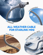 Starlink Mini Car Adapter with Waterproof Cord, Starlink Mini Accessories Car Charger [Dual PD 45W & USB-A 30W] Fast Charging Cigarette Lighter Adapter for RV, Boat, Trailer (16.4FT)