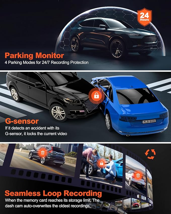 Real 4K Dash Cam Front and Rear, 5.8GHz Wi-Fi GPS, Dual Camera HDR with Top-Level Sensor, 3.3'' IPS Screen, Super Night Vision, G-Sensor, Parking Mode, Dash Camera for Cars with App, Support 512GB Max