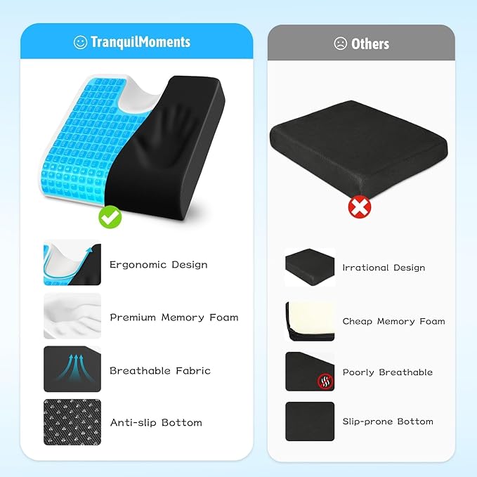 TranquilMoments U-Shaped Gel Memory Foam Seat Cushion, Wheelchair Cushion with Cooling Gel, Ergonomic Coccyx Cushion for Office Chair & Car,Relieve Tailbone Pain, Sciatica, Back Pain, Non-Slip Bottom