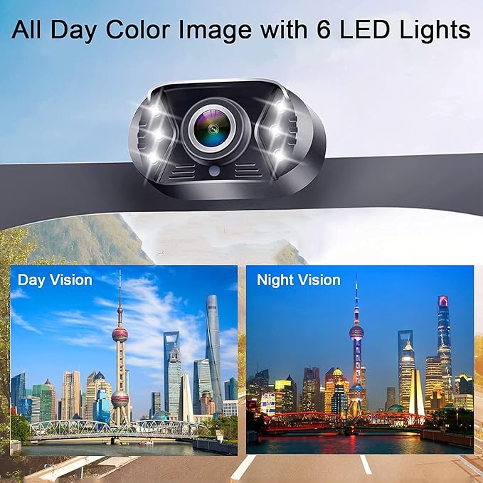 HD 1080P Backup Camera for Cars, Trucks, SUVs, RVs - Night Vision, Waterproof, Wide Angle, Easy DIY Installation, Includes 4.3” LCD Monitor for Safer Parking