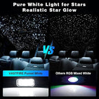 VASTFIRE Starlight Headliner Kit - 300pcs 0.03in 9.8ft Fiber Optic Star Lights for Car with 16W RGBW, Twinkle & Music Sync, APP/Remote Control for Car Roof/Bedroom Ceiling