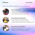 Pioneer VREC-Z820DC Dual Dash Cam Front and Rear Car Camera - Premium 4K Camera, AI-ISP Starvis Night Vision, 139 Degree Wide Lens, ADAS Safety Alerts, Built in GPS, Impact Detection, 24/7 Coverage