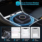 Sanpyl Wireless Car Play Adapter 6 in 1, 4G LTE Car Video Box with 4+64GB, for OS X Android, Dual App Functionality and Real Time Vehicle Tracking
