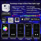 AKEPO 32W RGBW Twinkle+Bluetooth App Control+Music Mode+Meteor Shooting Star Effect Fiber Optic Lights Kit, Star Ceiling Sky Light 1000pcs of 0.75mm 16.4ft/5m Fiber Strands for Car & Media Room Decor