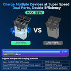 185W Fast Car Charger USB c Dual Port Adapter Center Console Socket for Toyota Sienna (Lid USB (120W)+Type-C (65W)