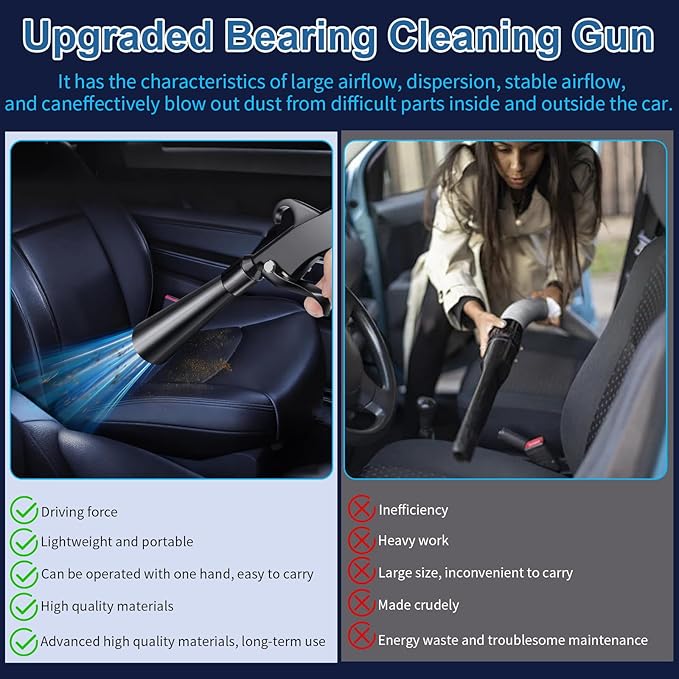 Detailing Car Cleaning Gun Interior Dryer Air Blow Gun, High Pressure Blower Gun with 5 Pcs Brushes for Auto Carpet Seats Dashboard Console Cleaning