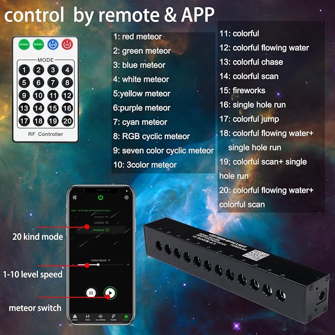 AZIMOM RGB 12LED Meteor Shooting Star Kits 600pcs 0.03in 9.8ft Colorful Shooting Star Fiber Optic Starlight Meteor Kits for Car Home Roof Ceiling