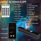 AZIMOM RGB 12LED Meteor Shooting Star Kits 240pcs 0.03in 16.4ft Colorful Shooting Star Fiber Optic Meteor Kits for Car Home Roof Ceiling