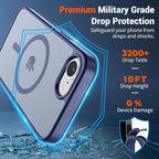 SUPFINE Magnetic for iPhone 17e Case/iPhone 16e Case (Compatible with MagSafe)(Military Grade Drop Protection) Slim Translucent Matte Shockproof with Anti-Fingerprint Phone Case,Lavender Gray