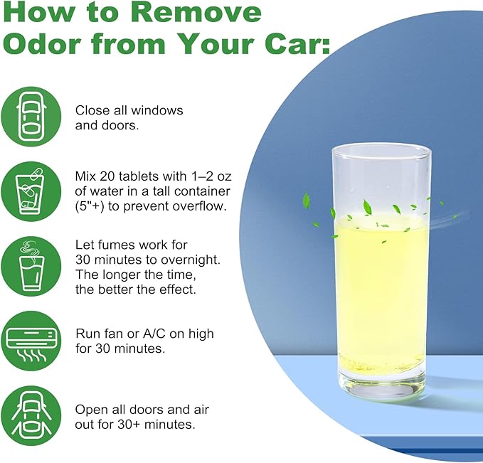 Car Bomb Odor Eliminator 2 oz – Odor Neutralizer for Home & Cars – Eliminates Smoke, Pet, and Food Odors – 250 Cubic Feet Coverage