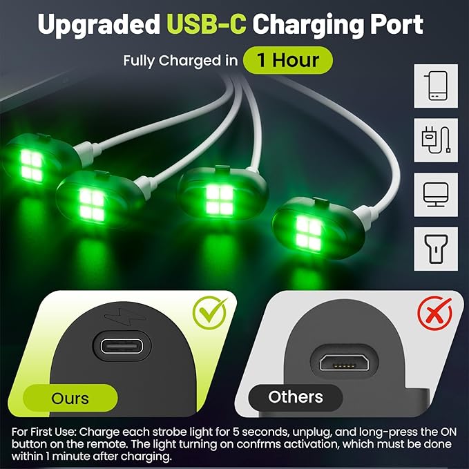 Upgrade LED Lights for Car-4PCS Interior Car Lights with Remote, USB-C 80 Hours 8 Colors IP65 Waterproof Rechargeable Underglow Wireless Strobe Lights for Trucks, eBike, Motorcycle