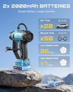 SEESII 2-IN-1 Tire Inflator & Car Vacuum with 2×2000mAh Batteries, 150PSI Rapid Portable Air Compressor, 20000Pa Suction, 21V Cordless Air Pump, Digital Gauge, LED Light for Car, Ball, Bike, Home