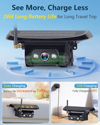 Solar Wireless Backup Camera for Trailer: 24H Long-Lasting, Strong Signal, HD 1080P 2 RV Camera System with 7" Recording Monitor - Magnetic Easy Setup for Camper