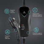 Lectron Level 1 EV Charger - ETL Certified, 120V, 15 Amp, 16 ft Extension Cord & J1772 Cable - Portable Electric Car Charger for J1772 EVs and Plug-in Hybrid Vehicles