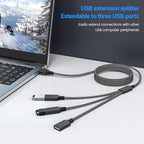 MOGOOD USB Splitter Cable, 1 in 3 Out USB Extension Cord(3FT), Type A 2.0 Multiport Adapter, Type A Male to 3 Female Compatible with Plant Light, Hard Drive, MacBook, Laptop ect