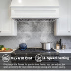 CHETTO C 36'' Range Hood 610 CFM Insert Stainless Steel Ducted Kitchen Vent Hood with LED Lights, 4-Speeds, 3 Pcs Dishwasher Safe Baffle Filters (36 inch, Stainless steel)