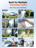 PSI 3.0 GPM Battery with Multi-Level Adjustment, 6-in-1 Nozzle & Foam Cannon, 32ft Hose for Car & Home