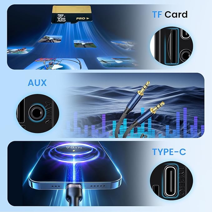 Hodozzy 4K Dash Cam Front and Rear, 3.16 Inch Screen with Built-in WiFi & GPS, 4K UHD Front + 2.5K Rear Camera, ADAS, Night Vision, G-Sensor, 24H Parking Mode (Hardwire Kit Optional)