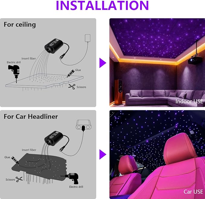 6W Mini Size Twinkle RGBW Fiber Optic Lights, APP Control Mixed 550pcs*0.03in(9.8ft/3m) Music Activated Optical Fiber Optic Star Ceiling Light Kit for Home and Car Headliner Star