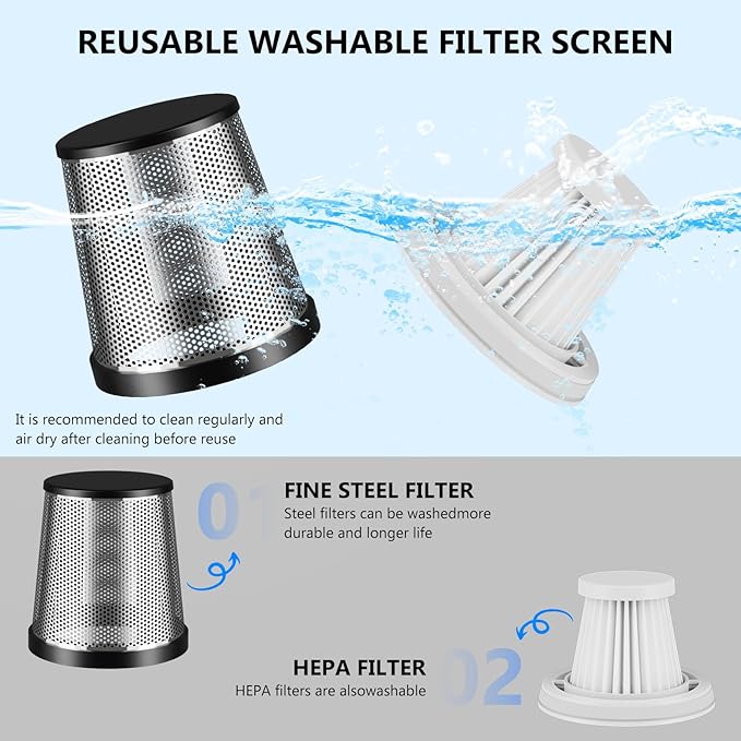 Car Vacuum Portable Cordless,90°Foldable 4in1 Vac V2 Handheld Vacuums Cleaner Brushless Motor High Power 17000PA Compressed Air Dusters Cordless Vacuum Cleaners for Car Home Office Pet