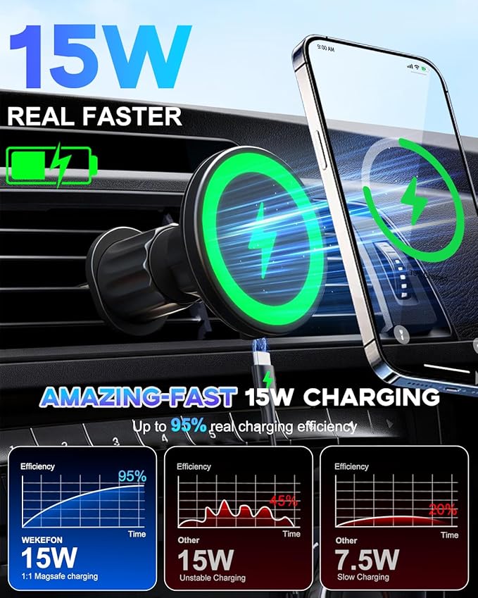 for MagSafe Car Mount Charger, 15W Fast Charging Magnetic Wireless Car Charger, 810° Vacuum Magnetic Phone Holder [120LBS Ultra Suction & 3000gf Magnet] Vent Dashboard Car Bracket for iPhone & Android