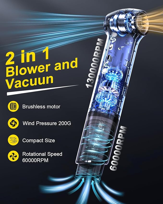 Electric Air Duster & Vacuum 2-in-1, Dual Brushless Motor 130000RPM Compressed Air Duster, 16000PA Handheld Vacuum, 3 Speed Mini Blower, Fast Charging 6000mAh Rechargeable, Keyboard Car Cleaning Kit