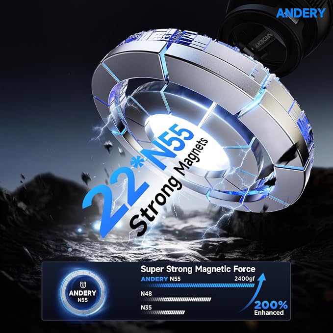 ANDERY Car Phone Holder for Magsafe [78+LBS Strongest Suction & 2400gf Strongest Magnetic] 360° Adjustable Car Phone Mount, Phone Holders for Your Car for iPhone 17-12 Pro Max Air Plus (Carbon Fiber)