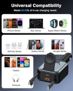 6 in 1 Retractable Car Charger, 100W USB C + USB A Fast Charging for iPhone 17/16/15/14/13/12/11, iWatch, Android, Travel Essentials Car Accessories, Gift for Men & Women (Grey)