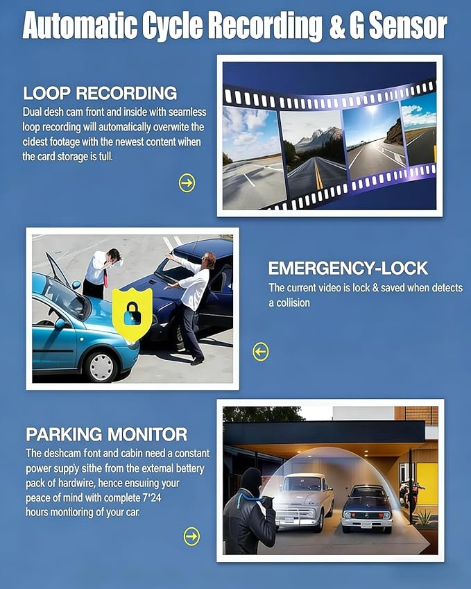 Dash Cam, Dashboard Camera 4 Channel, 360° Full View Car Dashcam System Wireless, Front and Rear Wireless Inside, 1080p HD, Infrared Lamps Night Vision G-Sensor, Car Accessories