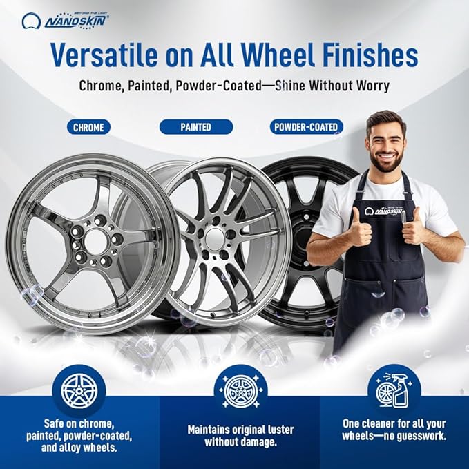 Nanoskin NON ACID Professional Wheel & Tire Cleaner 55 Gallons – Works with Wheel Brush & Tire Brush | Car Wash Wheel Cleaning Spray for Car Detailing | Removes Brake Dust, Oil, Dirt, Light Corrosion