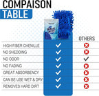 Ultra Plush Microfiber Car Wash Mitt - Scratch-Free, Lint-Free, Extra Absorbent, Machine Washable - Detailing Chenille Cleaning Mitt Perfect for Cars, Trucks, Motorcycles, and Household Surfaces