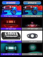 8 Pods 5-Sides Full Angle RGB LED Rock Lights High Brightness 36 Beads RGB 5050 IP68 Waterproof Underglow Multicolor Zone Neon Exterior Rock Lights for 12V Trucks Jeep UTV ATV RZR Offroad Pickup SUV