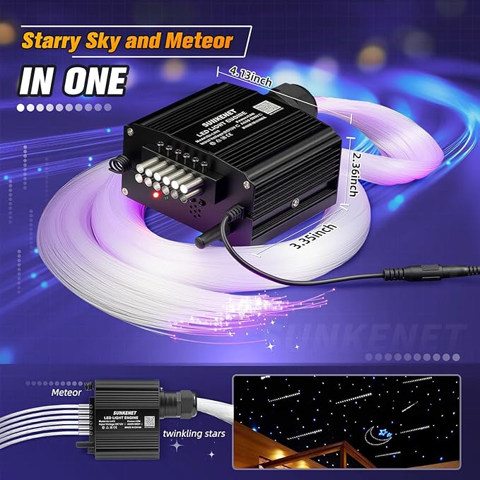 12W Twinkle&Meteor 2 in 1 RGBW Starlight Headliner Kit, 650pcs*0.03in*9.8ft+96pcs Shooting Star Lights for Car/Home Ceiling, Fiber Optic Lights with Bluetooth APP/Remote Control/Music Effect