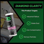 3D BDX Iron Remover – Fast Acting Fallout & Brake Dust Cleaner | Purple Color-Changing Spray for Wheels & Paint | Acid-Free | Made in USA | Car Detailing | 16 oz