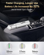 MARTISAN Portable Car Vacuum, Versatile 4-in-1 Vaccum, 20,000Pa Suction Power, 3 Sunction Modes, Lightweight, Up to 30 Min Runtime, Quick Charging for Desk, Keyboard, Car, White