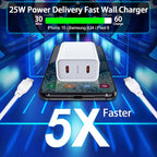 Samsung Charger Fast Charging Cord Android Charger for Samsung Galaxy A17 A16 A15 5G A35 A55 S26 S24 Ultra A25 S23 S22 Google Pixel 8, 25W 2 Port USB C Phone Wall Plug Block, 6FT 60W Type C to C Cable
