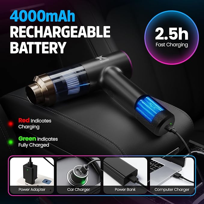 Portable Mini Vacuum Cleaner, Dual Power Suction 7.5K & 12K Pa with Blower, Inflator & Suction Power Best Cleaning Tool for Home, Office, Kitchen & Car