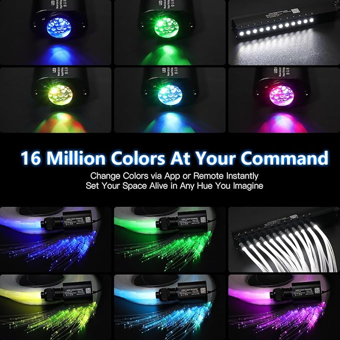 Small Size 16W RGBW APP Shooting Star Fiber Optic Lights, Music Activated 450pcs*0.03in (9.8ft/3m) Fiber Optic Lighting Meteor Kit for Car Starlight Headliner/Home