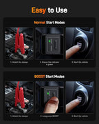 WOLFBOX 3000A Jump Starter with Air Compressor, 59.2Wh&160PSI Portable Car Battery Jump Starter with 65W Fast Charging, 12V Battery Pack (8L Gas 6L Diesel Engine) with Boost, Light and Jumper Cables