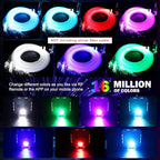 AMKI High Brightness 32W Twinkle Sound Mode RGBW Light Source Engine Driver Remote/APP Control Starlight Box Motor for Fiber Optic Star Ceiling Light Kit