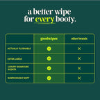 goodwipes Flushable Butt Wipes - Vitamin E & Aloe - Sewer & Septic Safe - Extra Large Adult Wet Wipes For Women & Men - Bathroom Essentials - Rosewater, 153 Count (3 Packs + 3 Individually Wrapped)