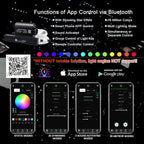 AKEPO Shooting Star Starlights Headliner Kit, 430pcs Mixed Dia. Optical Fiber Strands 9.8ft/3m with Shooting Star Effect 16W APP/Remote Control Music Activated Effect Fiber Optic Lights