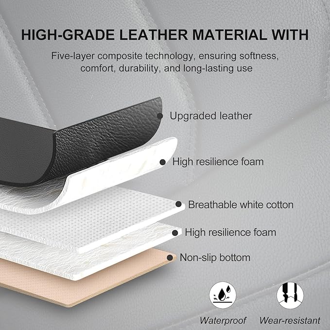 BOPUOVRE Car Seat Cover for Luxury & Comfort - PU Leather, Anti-Slip, Full Wrap Protection with Storage Pocket for Bottom Cushion - Universal Fit for 95% of Vehicles (Black,2 Piece)