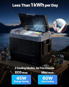 VEVOR Car Refrigerator, DC 12/24V AC100-240V Compressor Electric Cooler, -4°F to 68°F Truck Refrigerator with APP Control, Wheels & Dual Zone, 48 QT Cars Cooler for RVs, Boats, Camping, Fishing