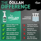 Odor Eliminator Spray for Strong Odor - Commercial Strength Odor Neutralizer (32 FL Oz) - Fabric, Room, Bathrooms, Couch and Furniture Odor Eliminator Spray - Fast Action Fresh Scent 2 Pack