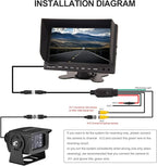 Heavy Duty Vehicle Truck Bus Backup Camera Kit,4 PIN Cab Cam with 7inch LCD Monitor Waterproof Night Vision Rear View Camera+66ft Extension Cable for Bus Truck Van Trailer RV Campers(12V 24V)